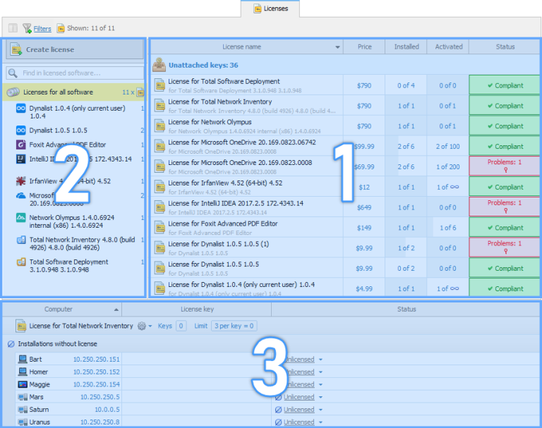 License management - Softinventive Lab Documentation
