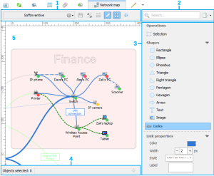 Network map - Softinventive Lab Documentation