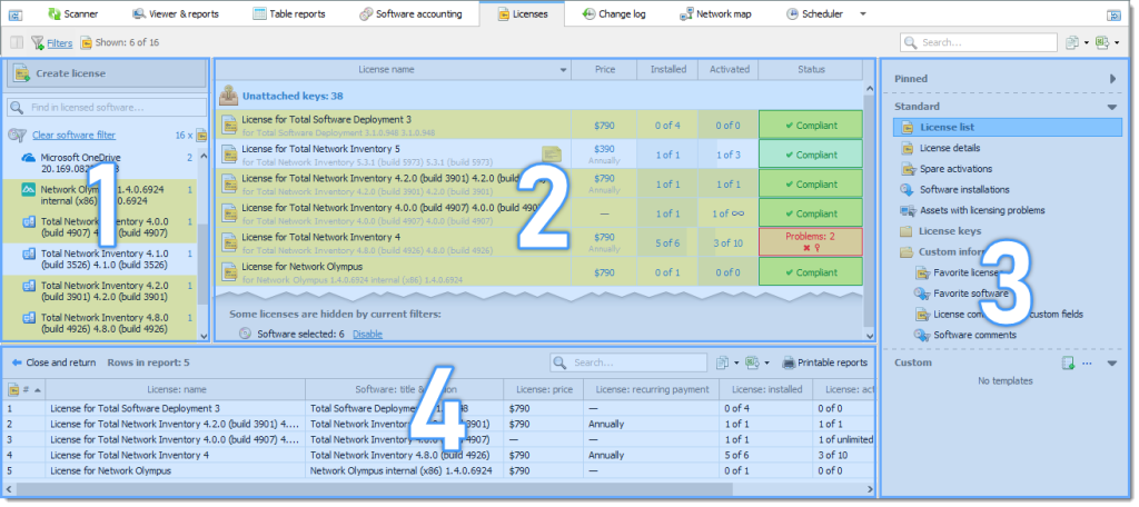 Reports - Softinventive Lab Documentation
